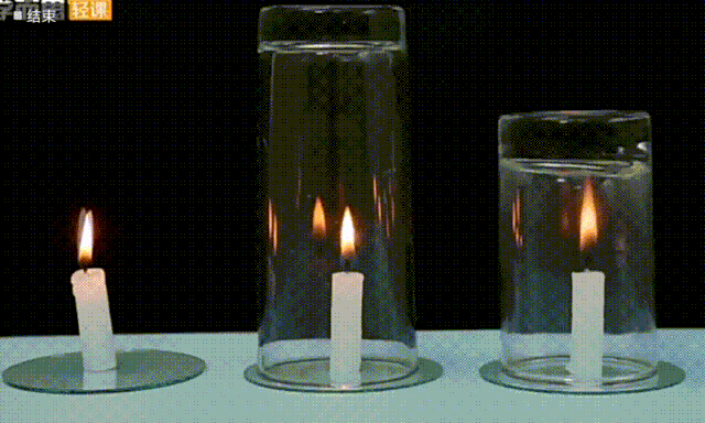 接着是大玻璃杯里的蜡烛,是不是正好可以跟孩子讲解燃烧需要氧气呢?