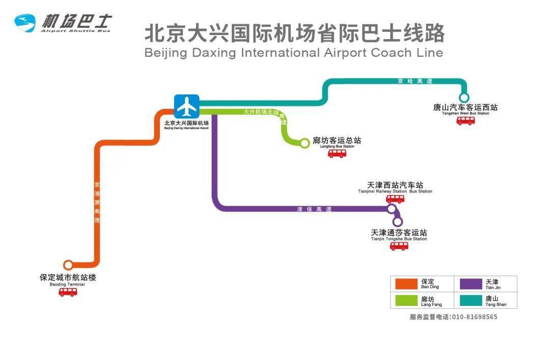 线,北京南站线,通州线,房山线,亦庄线,东直门夜航线和官园桥夜航线,已