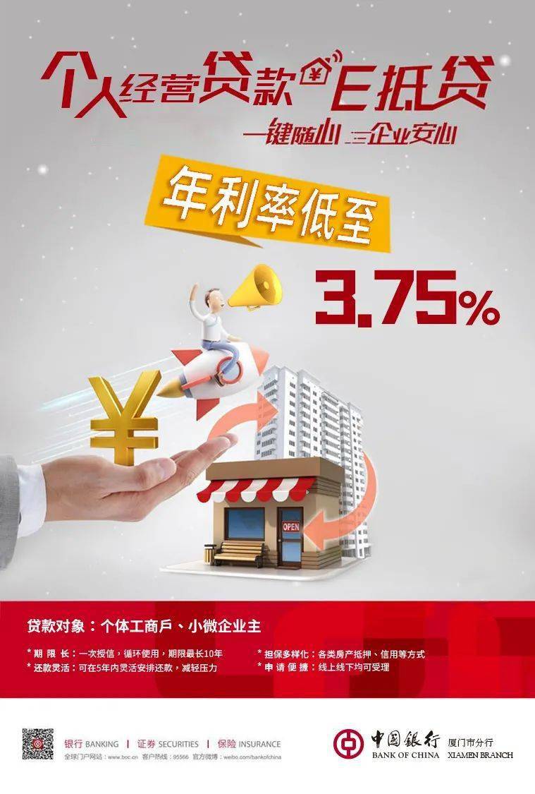 年利率低至375中国银行个人经营贷款又双叒叕降价了