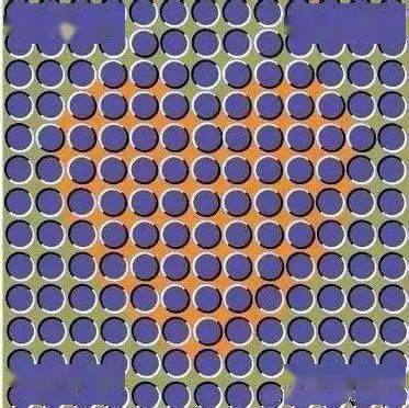 2020年史上最强视觉玩法,测出你的性格,情感和压力!