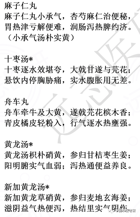 【远志医研】中医考研方剂功用主治方歌:泻下剂,和解剂