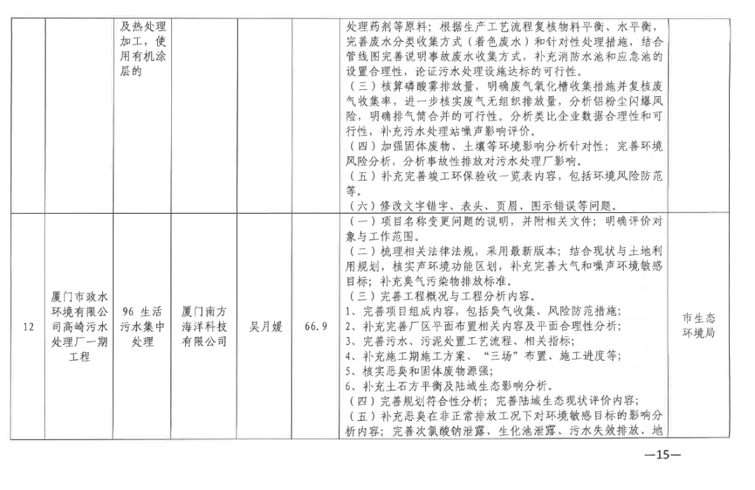 影响公司考核(考核对员工的影响)