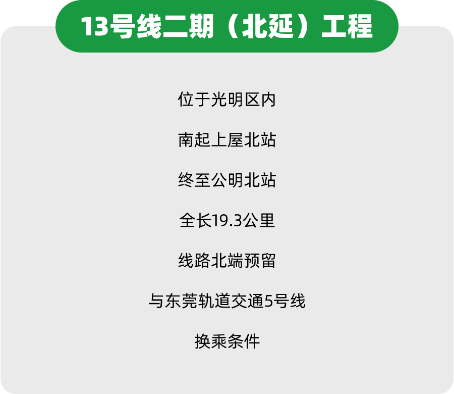 深圳地鐵610號線開通光明平湖沸騰四期3111320號線開工附2020版深圳