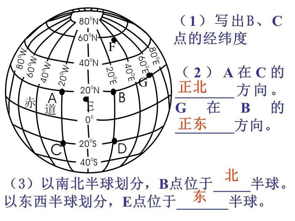 课后习题答案第一章地球和地图第一节地球和地球仪p3活动1