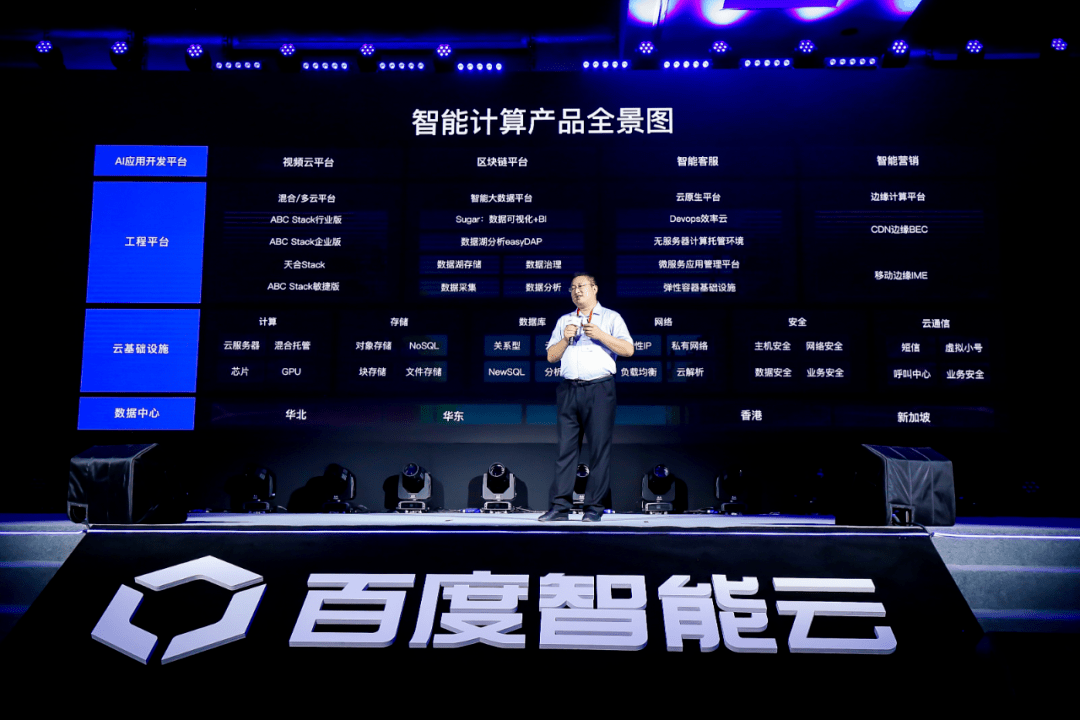 智能经济时代,百度智能云在升级计算产业的竞争门槛