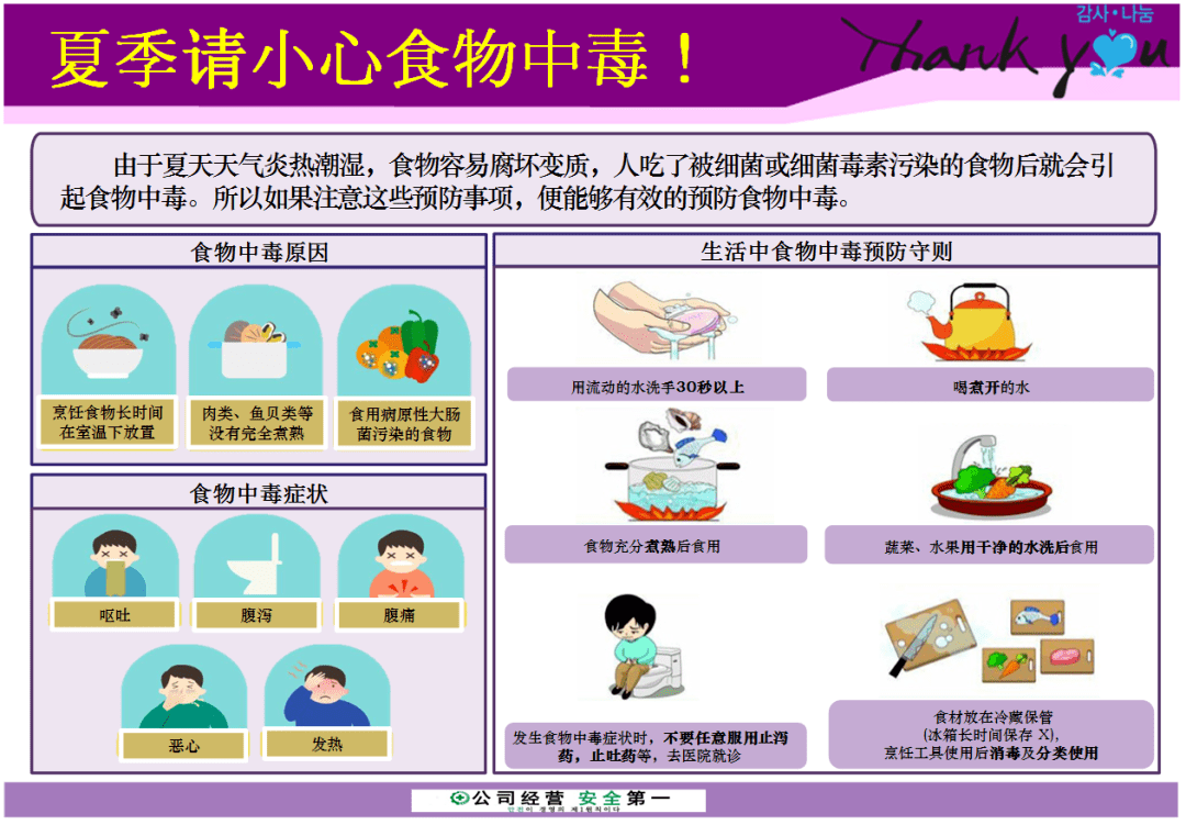 保健宣傳夏季請小心食物中毒