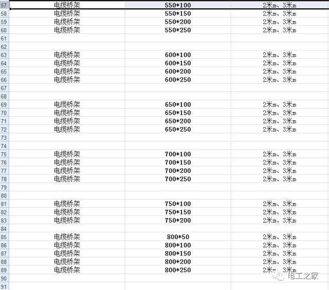 桥架45度弯该怎么切(图解)