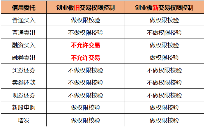 小君股市（股市刀锋爱股票） 小君股市（股市刀锋爱股票）《小君君是什么股票》 股市行情