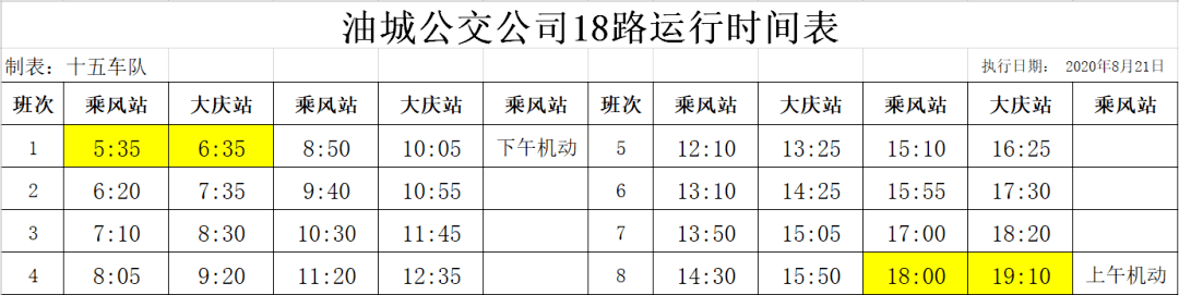 今起我市多條公交線路運行時間調整317路更名為71路可使用公交ic卡