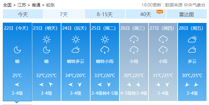 最新台风今天生成如东接下来的天气