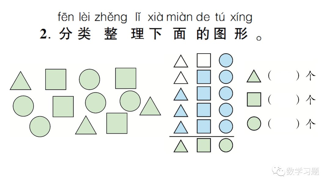 小学一年级数学下册:第三单元《分类与整理》强化训练!