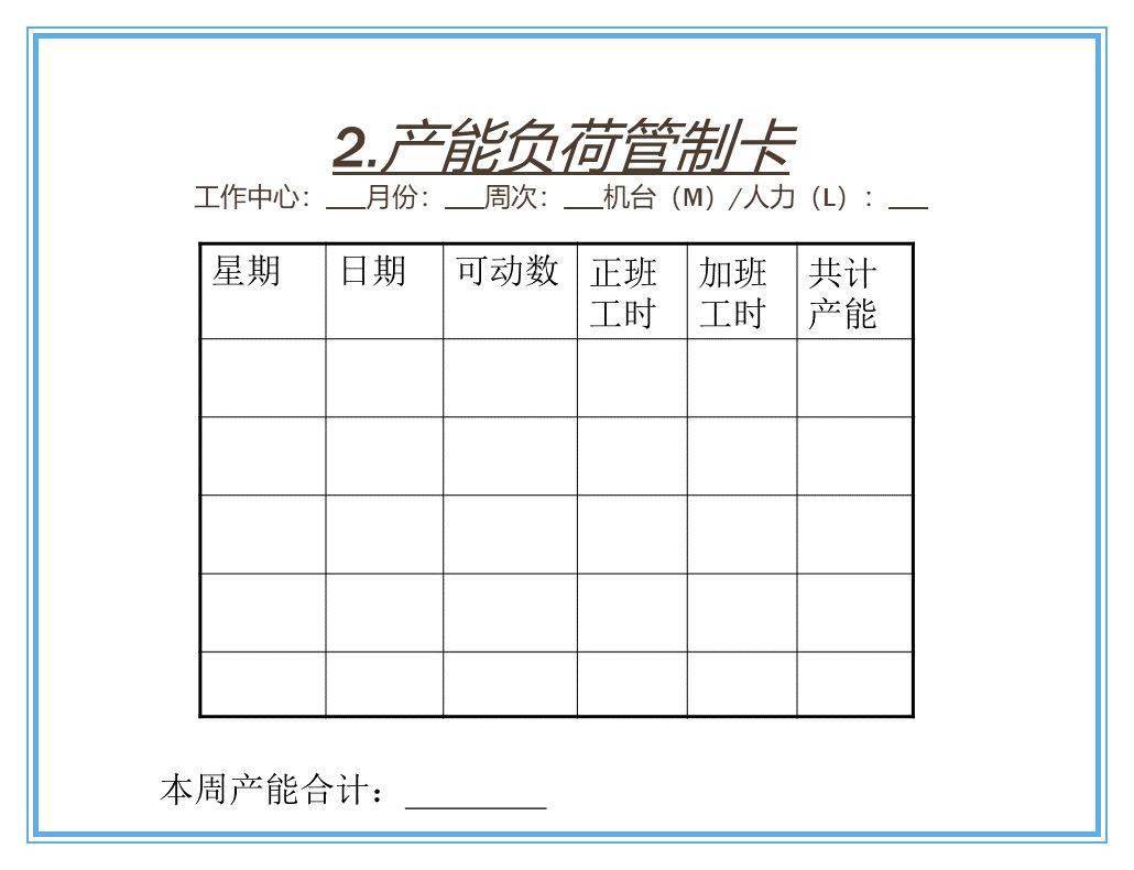 【标杆学习】标准工时设定与工作改善