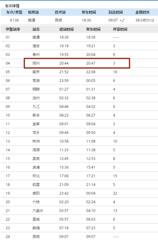 最新揚州列車時刻表出爐高鐵通車倒計時開啟交通諸多利好來襲