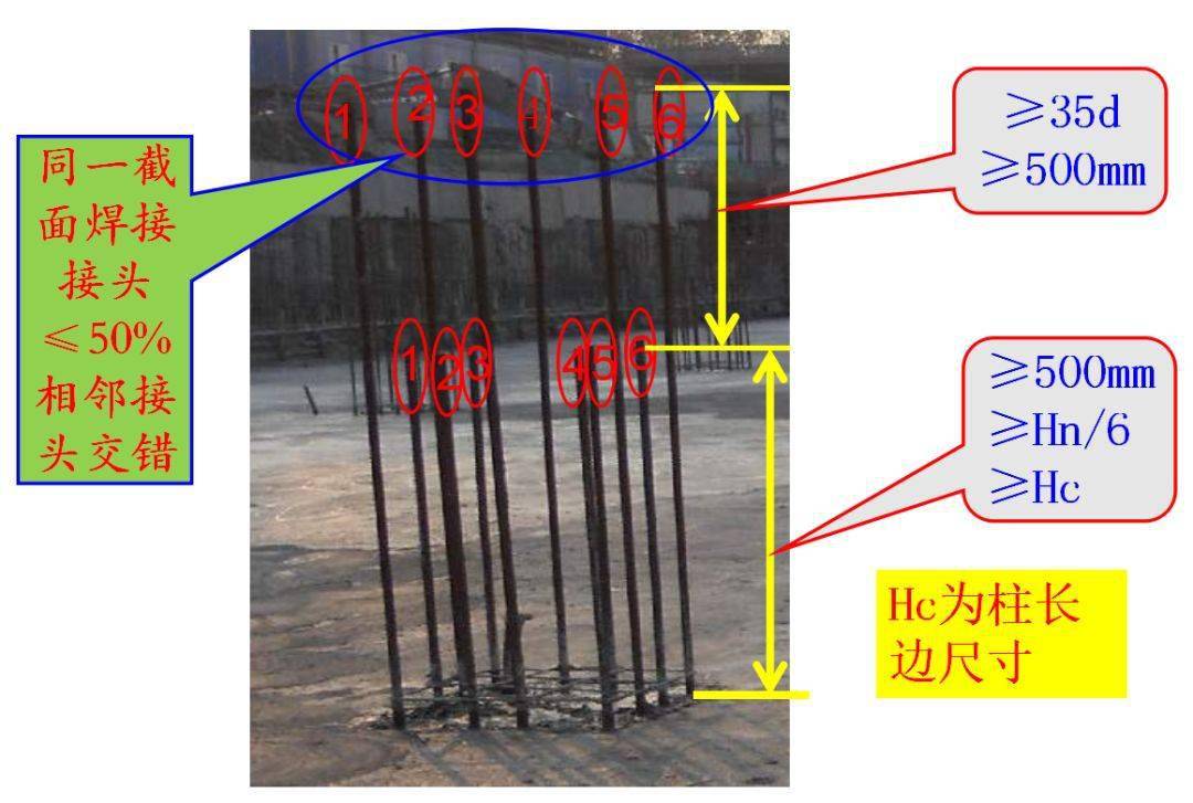 柱子采用塑料垫块,其纵横间距不得超过800mm且横向间距不得少于2个