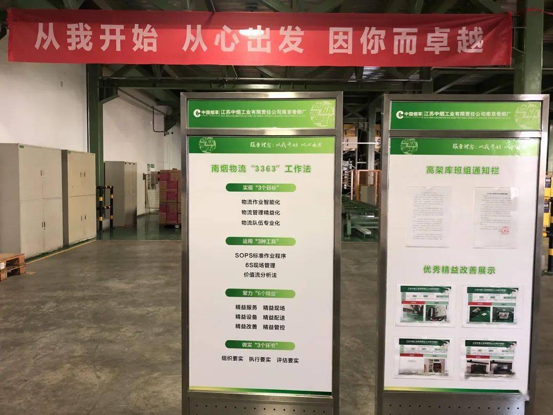 物流分中心成品高架库中控室操作员——张磊作为这个团队的"领军