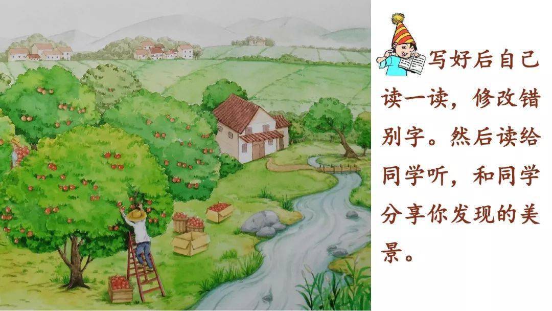 部编三年级语文上册习作六这儿真美精讲