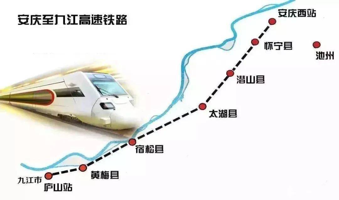 重磅小市到合肥九江高铁2021年9月开通