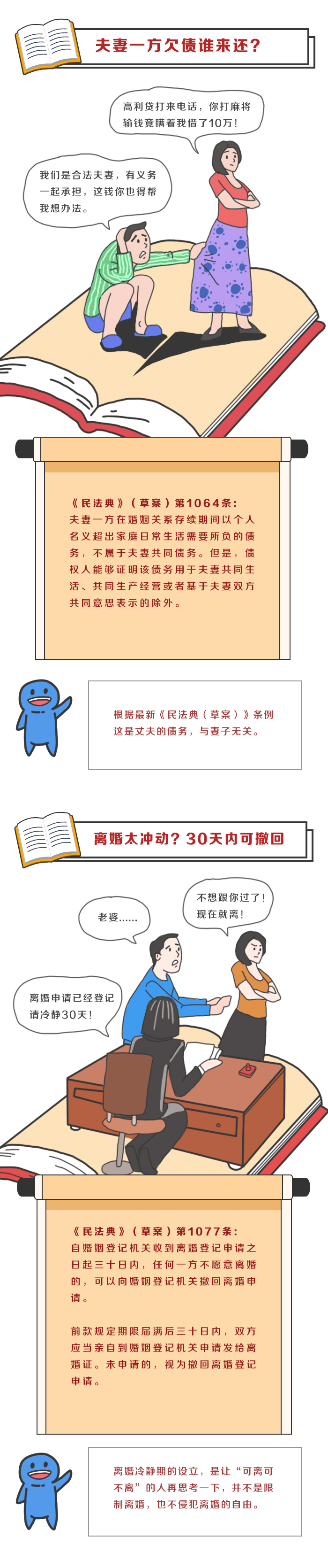 快看民法典漫画版来啦让你读懂民法典