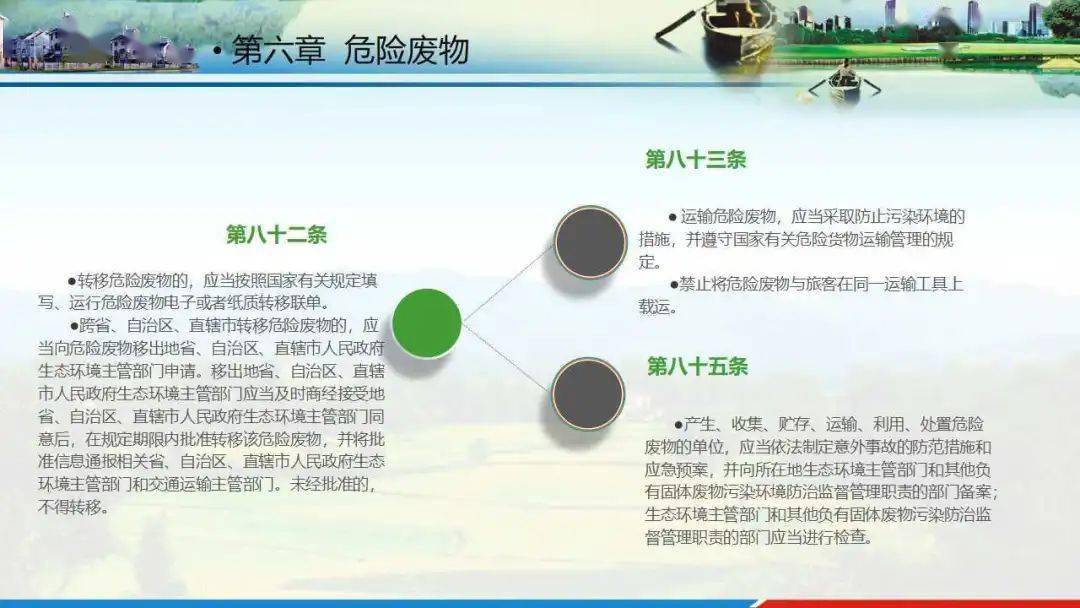 每周一讲新固废法解读