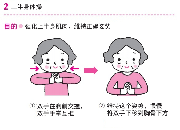 吞咽障碍的家居训练
