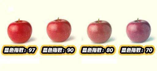 如果说在太阳光(ra100)下看到的世界才是真实的,那么显色指数低于100