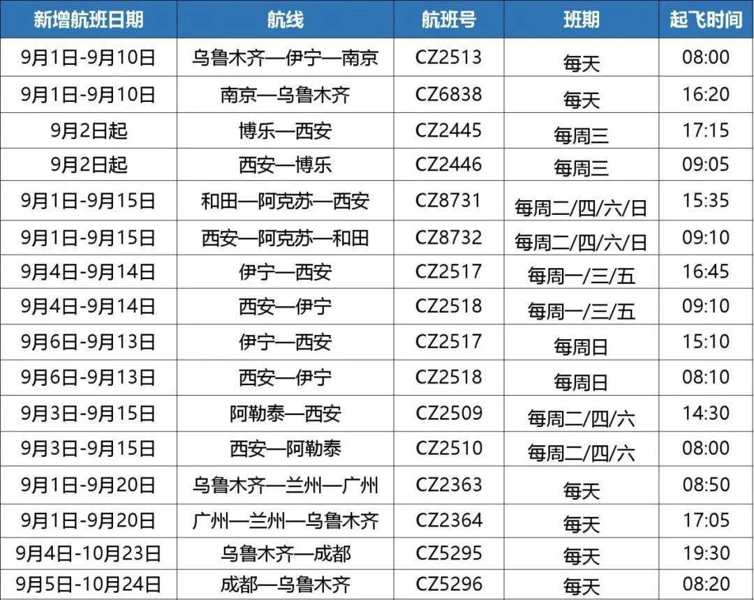 新疆复航时间表出炉,机票全面开抢!