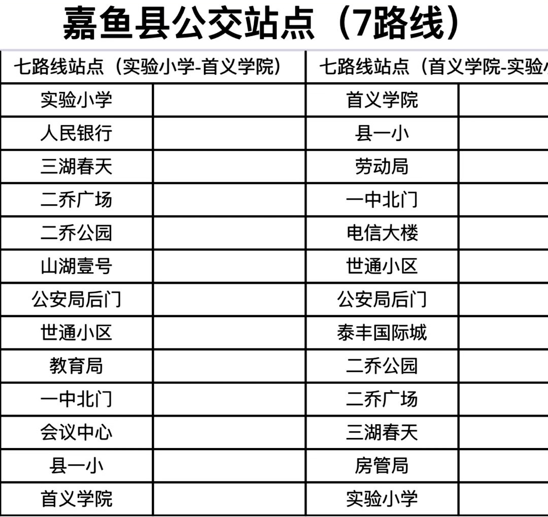 嘉鱼人首义学院68新实验小学7路公交来了