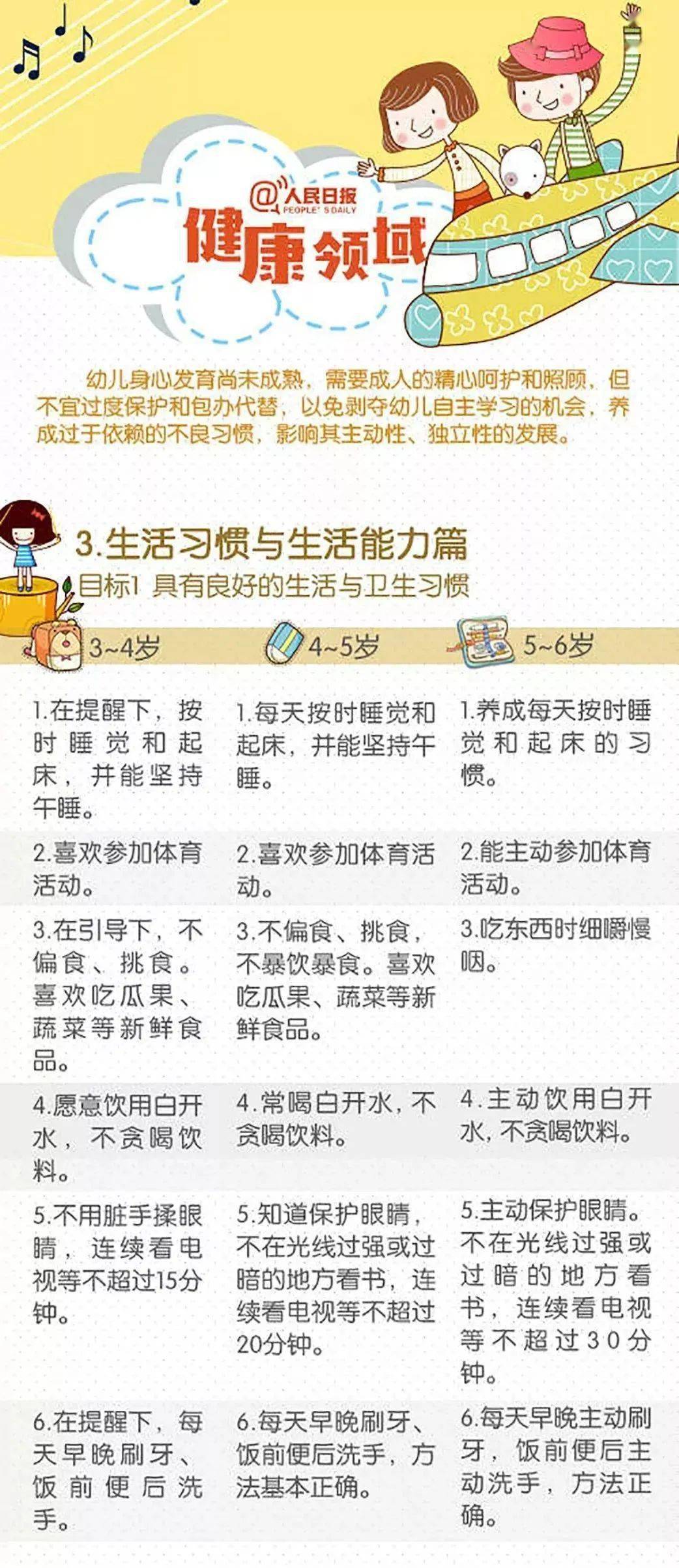 教育部发布36岁儿童学习与发展指南