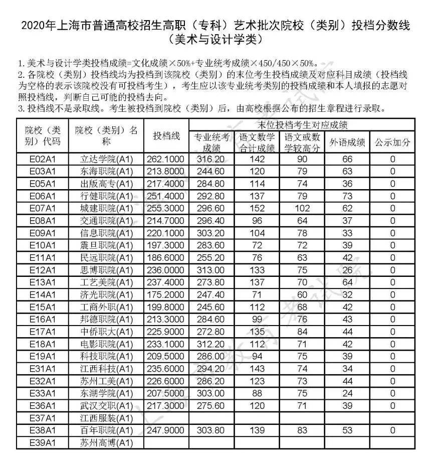 辽宁警察学院招生计划_辽宁警察学院招生简章_辽宁招生警察学院简章公示