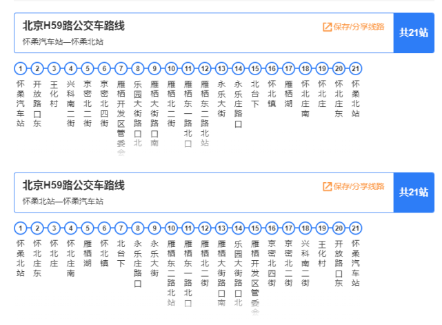 怀柔科学城轨道交通线路全攻略