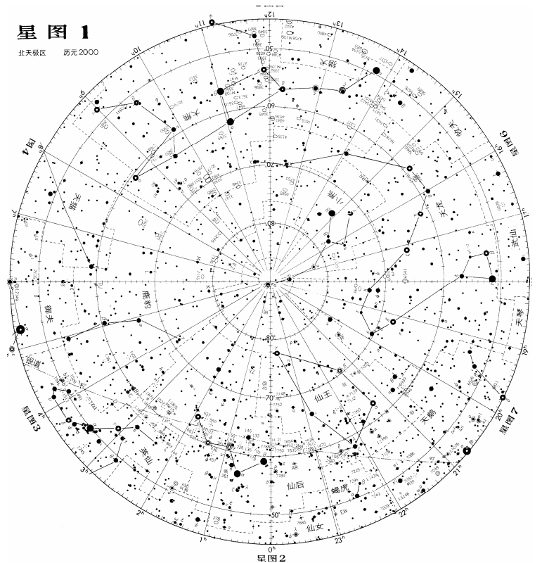 《泛统(gurps)基本集》《全天星图》《经典密码学与现代密码学》等等