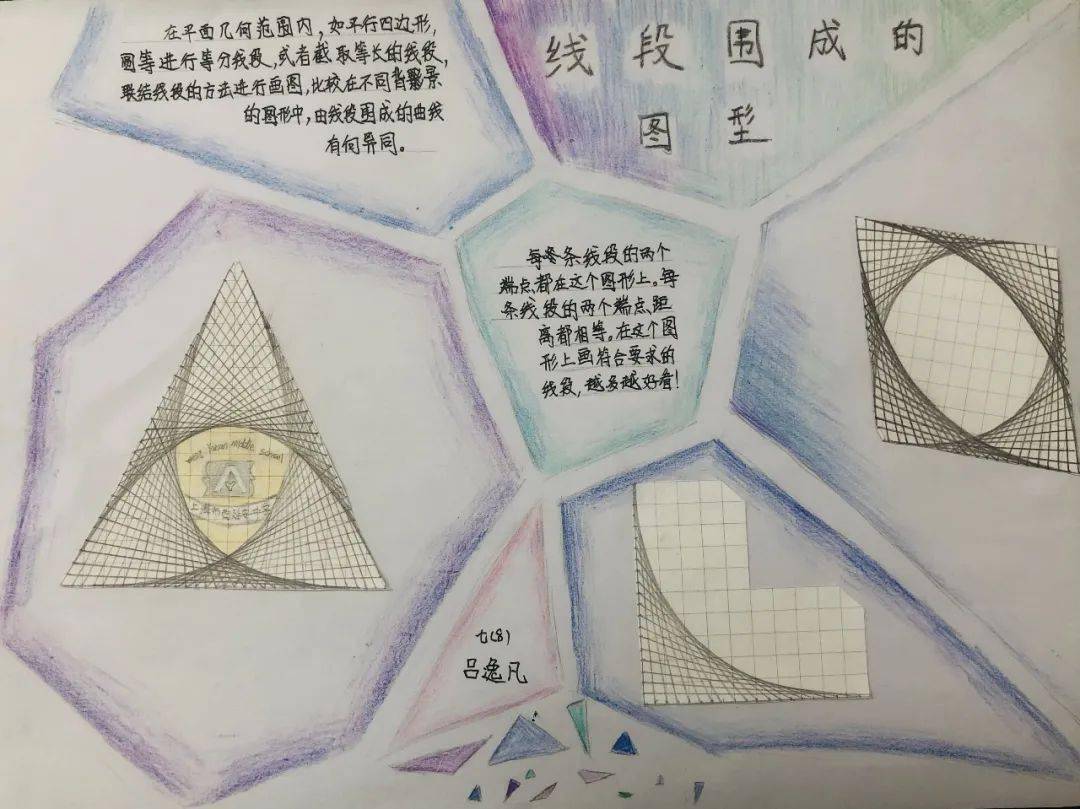 請同學們利用網絡,圖書等資源查找並學習