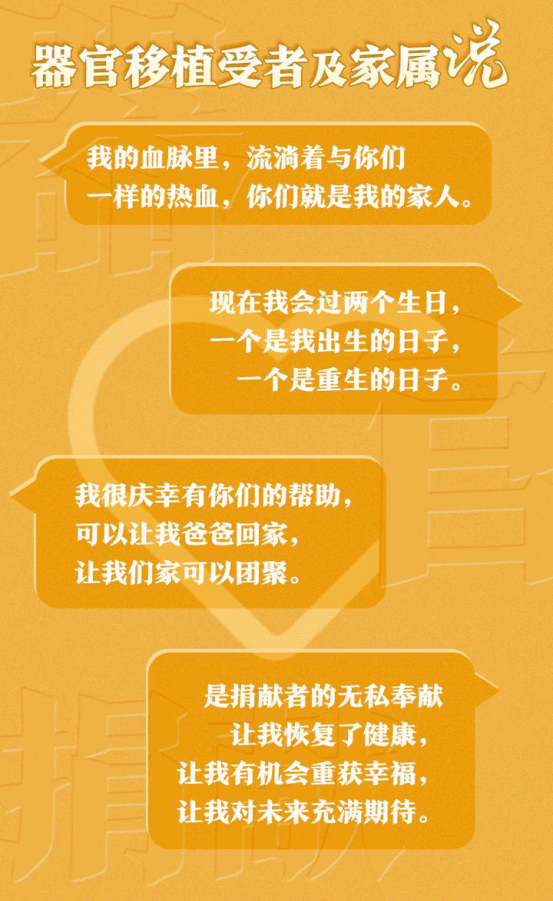 爱心捐赠丨照亮成长之路温医大附一院邀您共同关爱器官捐献者的孩子