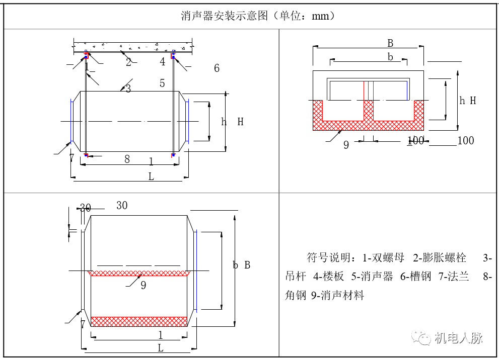 空调消音器结构图片图片