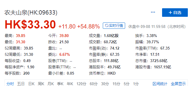 他,今天当了半小时中国首富!