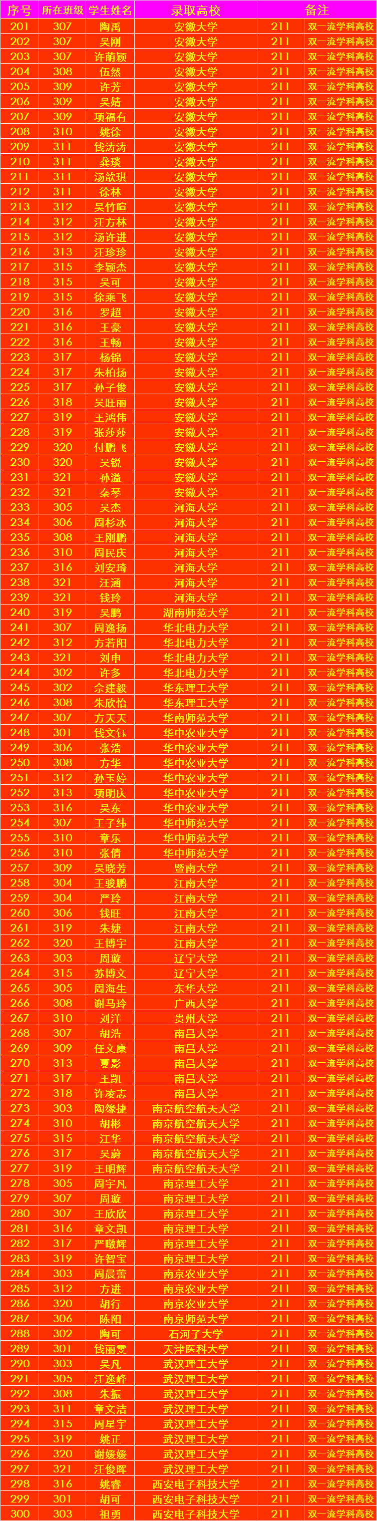 霞洞浮山中学图片