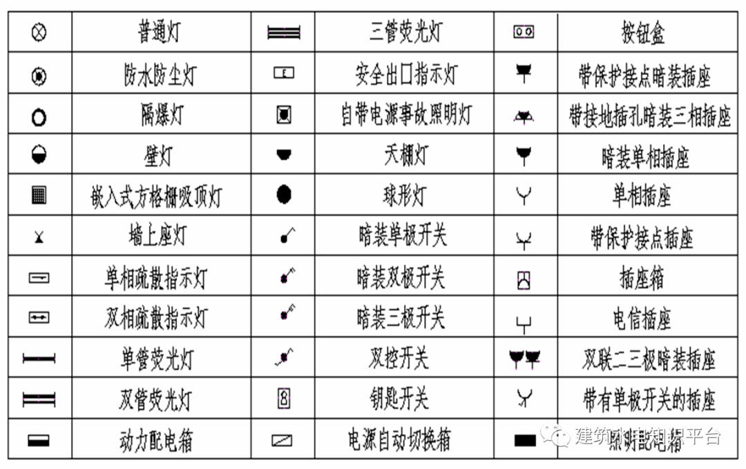 照明灯图标及符号图片