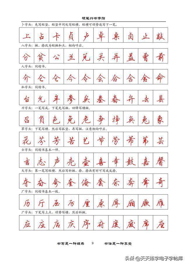 硬笔行书笔画 偏旁部首字帖,适合初学行书者