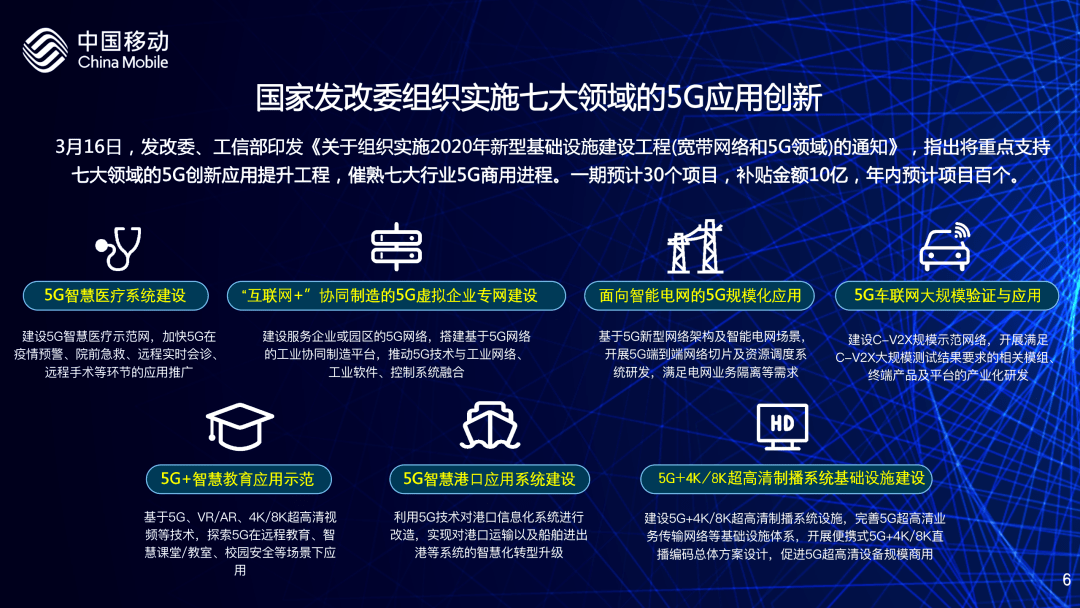 国家补贴10亿发展5g行业应用,中国移动做了什么?赵立君详解