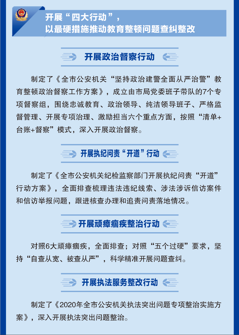 吴忠公安教育整顿这样干!