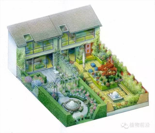 120例精品手绘私家庭院鸟瞰图集