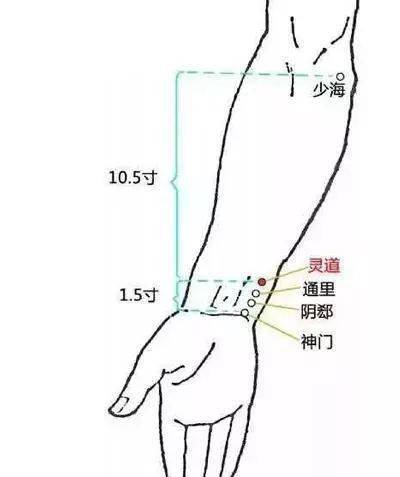 手腕一條筋揉開治失眠