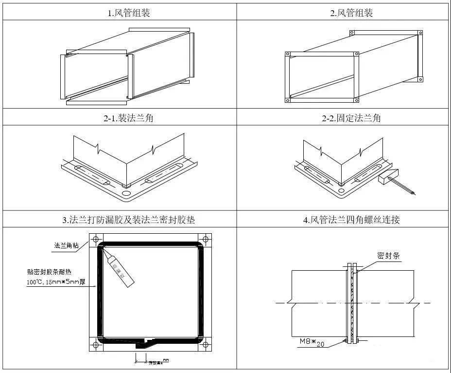 各种空调通风风管制作与施工步骤