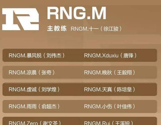 虔诚,凉晨,暴风镜,zero,晚秋,天真这几个为主力吧. lgd大鹅