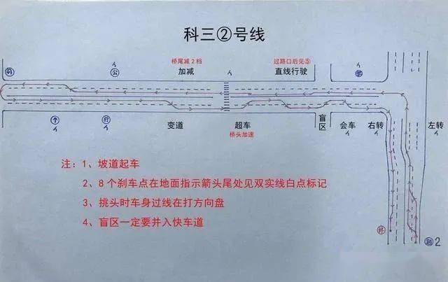 泉州康达科目三路线图图片