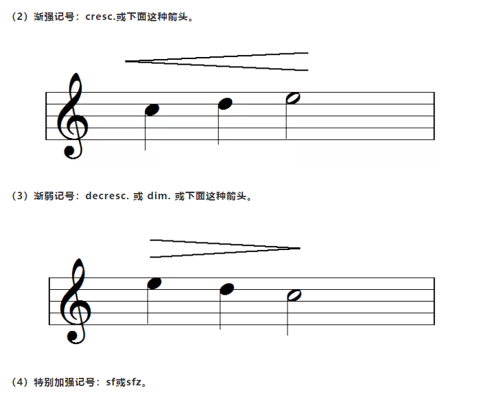 音樂術語及符號全解中英文對照實用收藏版