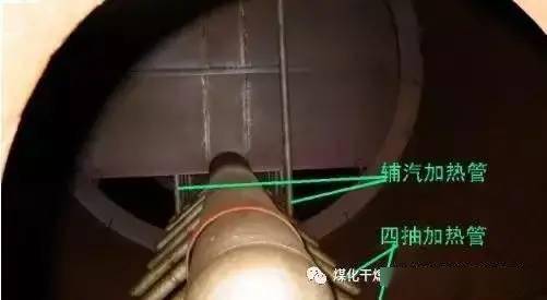 除氧器内部结构2,蒸汽平衡管与逆止阀除氧器的两路汽源四抽和辅汽均