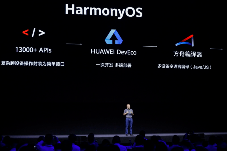 harmonyos20一横一纵赋能全场景生态未来一年冲击过亿目标