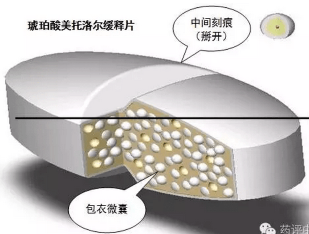 健识药师谈药片难咽掰开吃警惕这些最常见的用药误区