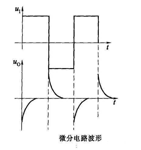 实用微分电路011微分运算电路010实用积分电路09积分运算电路08加减